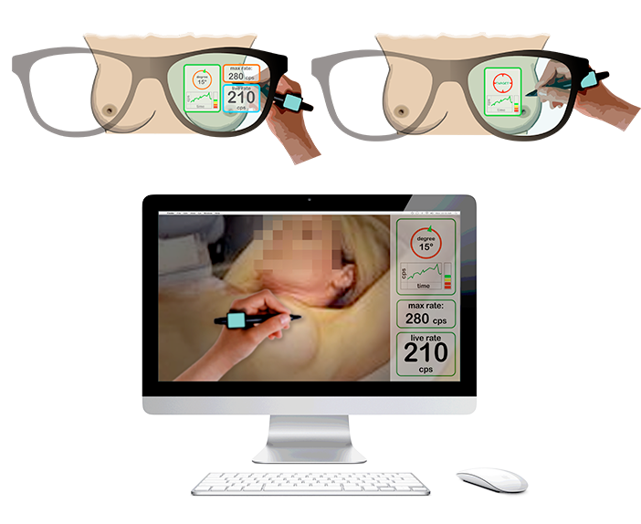 Smart Glasses and desktop display